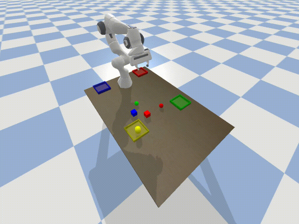 Color-Based Robot Sorting Powered by CLIP